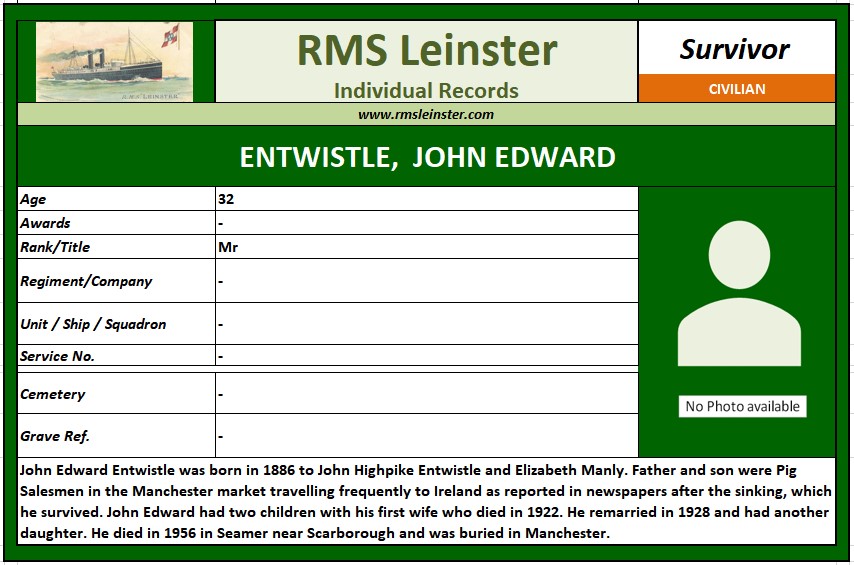 John Entwistle
